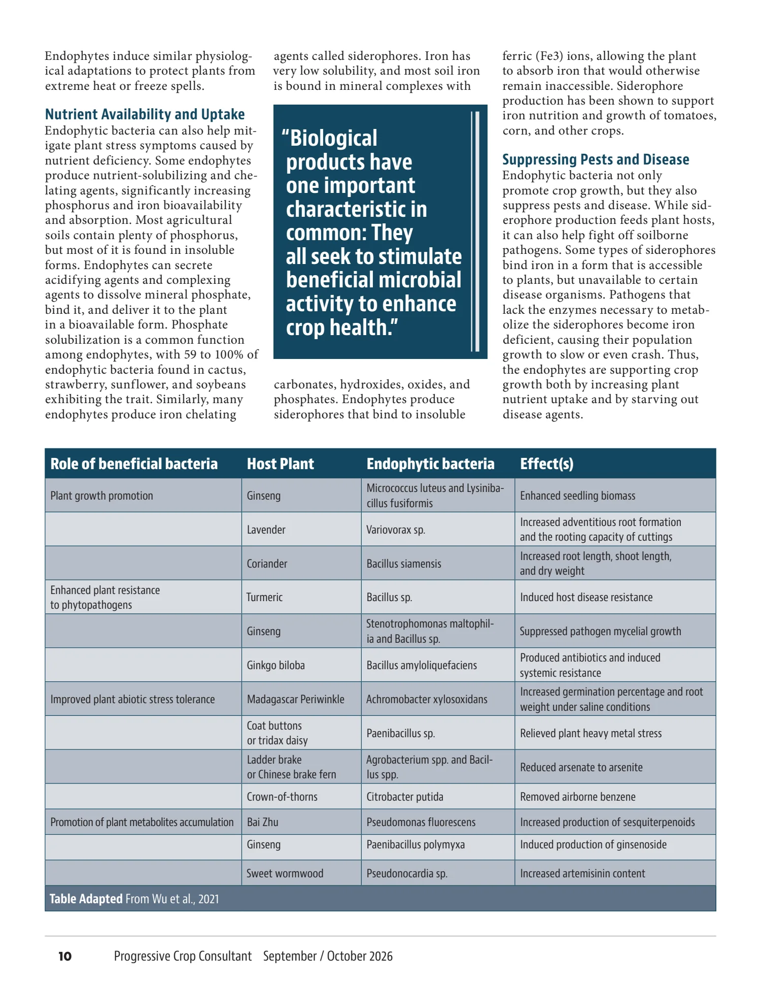 Progressive Crop Consultant, September / October 2026, page 10