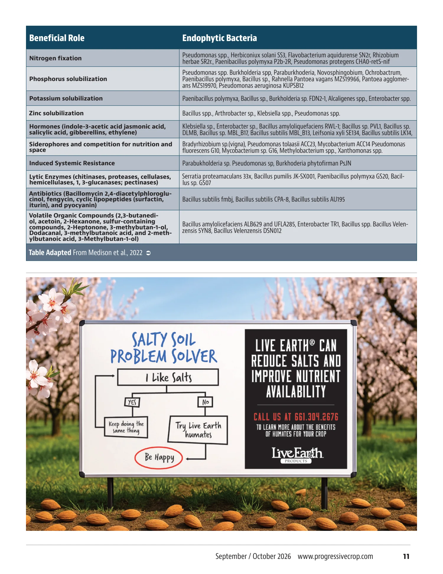 Progressive Crop Consultant, September / October 2026, page 11