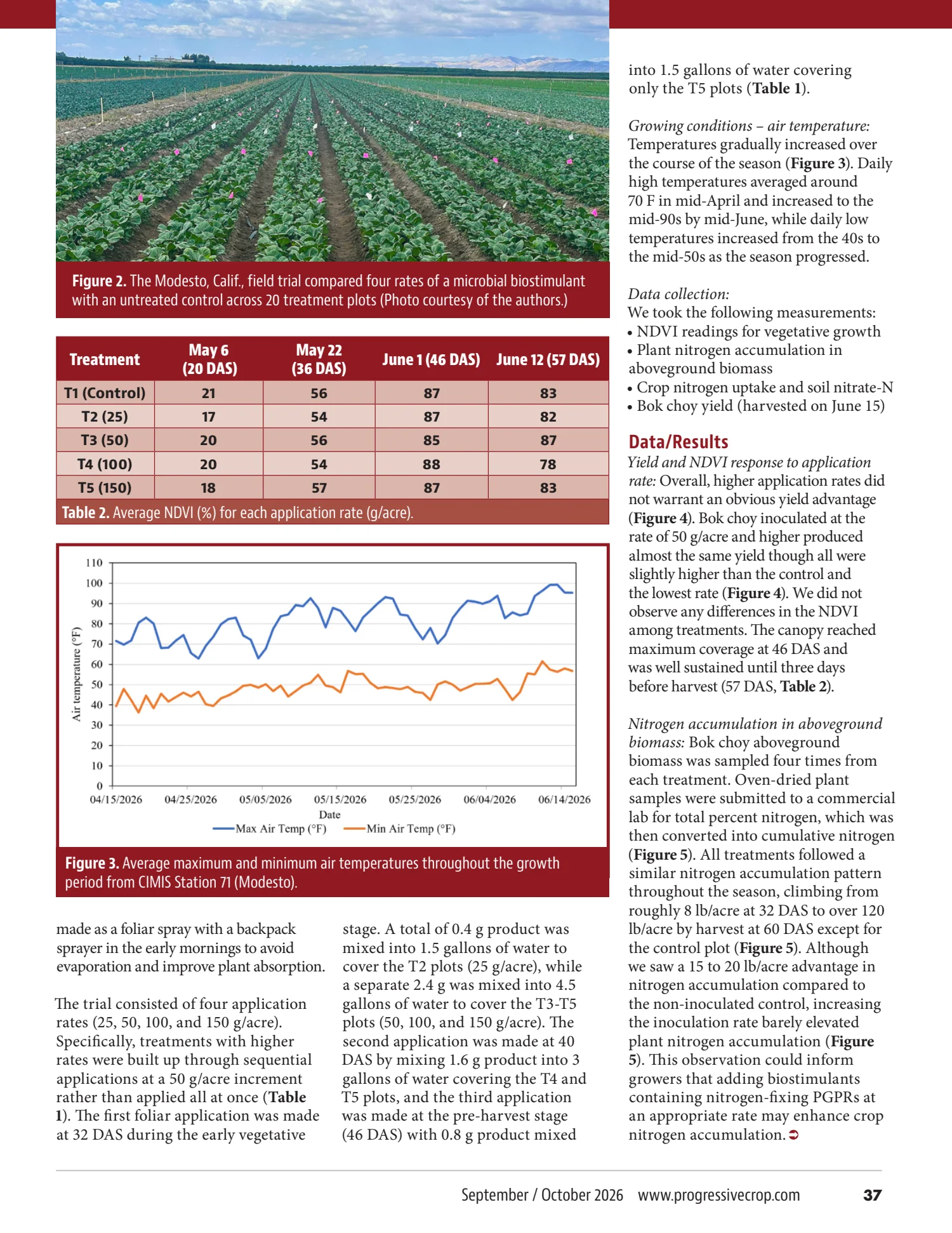 Progressive Crop Consultant, September / October 2026, page 37